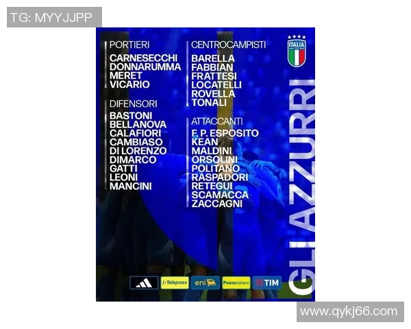 意大利足球巨星闪耀绿茵新赛季引领球队追逐欧洲最高荣誉