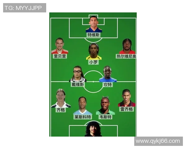 最让球迷反感的足球运动员排名揭晓他们为何备受争议