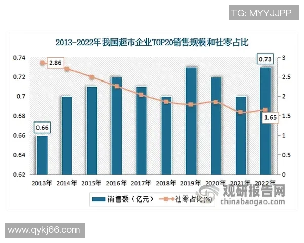 三国足球球星卡是否值得购买投资价值分析与市场前景预测