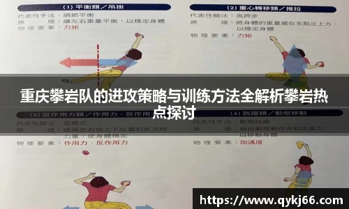 重庆攀岩队的进攻策略与训练方法全解析攀岩热点探讨